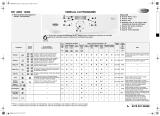 Whirlpool AWO 12363 Program Chart