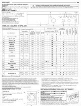 Indesit EWSC 61251 W EU N Daily Reference Guide