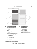 Polar CZN 250 A Program Chart