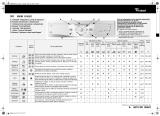 Whirlpool AWM 8145 Program Chart