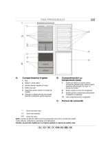 IKEA CFS 500 AL Program Chart