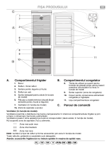 IKEA CZE 340 A Program Chart