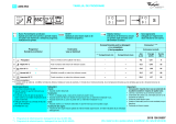 Whirlpool ADG 954/1 Program Chart