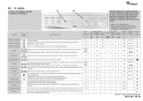 Whirlpool FL 5085/A Program Chart