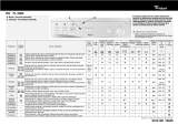 Whirlpool FL 5083 Program Chart