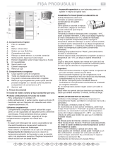 Bauknecht KGE356 PROFRESH A++ IN Program Chart