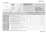 Whirlpool PWA 630A Program Chart