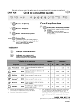 IKEA DWF 406 W Program Chart