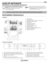 Indesit DSFO 3T224 Z Daily Reference Guide