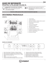 Indesit DSFO 3T224 Z Daily Reference Guide