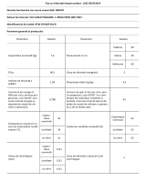 Indesit BTW B7220P EU/N Product Information Sheet