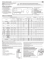 Indesit BTW B7220P EU/N Daily Reference Guide