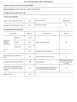 Indesit UI6 1 S.1 Product Information Sheet