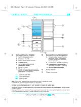 Whirlpool ARZ 505/G Program Chart