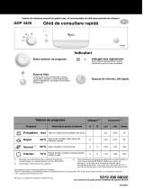 Whirlpool ADP 4420 WH Program Chart