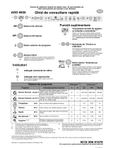 Whirlpool ADG 9836 Program Chart