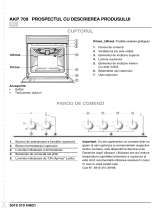 Whirlpool AKP 709 IX Program Chart