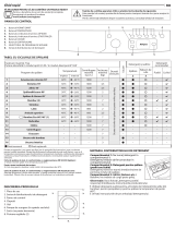 Indesit EWDE 71280 W EU Daily Reference Guide