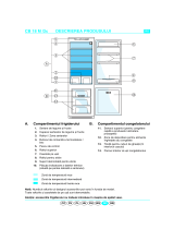 Whirlpool ART 476/G/R Program Chart