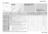 Polar PWA 650 A Program Chart