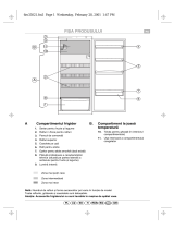 Whirlpool ART 573/G Program Chart