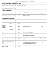 Indesit UI6 F1T W1 Product Information Sheet