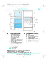 Whirlpool ARC 3720 Program Chart