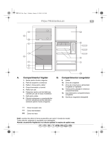 Whirlpool ARC 3720/IX Program Chart