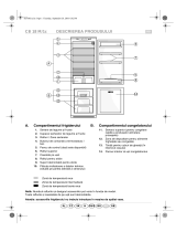IKEA CBI 602 W Program Chart
