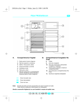 Whirlpool ART 945/G Program Chart