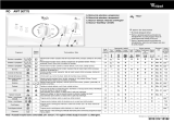 Whirlpool AWT 5077/3 Program Chart