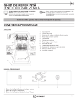 Indesit DSFE 1B10 Daily Reference Guide