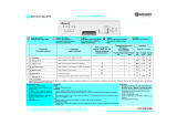 Bauknecht GCF 4772/2 W-WS Program Chart