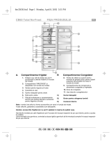 Whirlpool ARC 7720 Program Chart