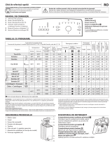 Indesit BTW L60300 EE/N Daily Reference Guide