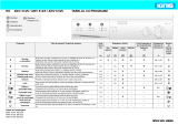 Ignis AWV 413/5 Program Chart