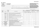 Polar PDT 610 Program Chart