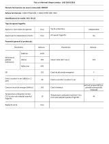 Indesit SI6 1 W Product Information Sheet