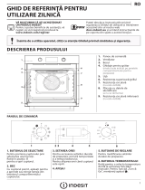 Indesit IFW 4841 C BL Daily Reference Guide