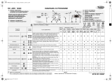 Whirlpool AWO 10360 Program Chart