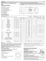 Indesit BWA 71252 W EE N Daily Reference Guide