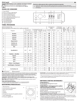 Indesit BWA 71283X W EE N Daily Reference Guide