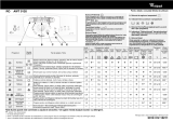 Whirlpool AWT 9120 Program Chart