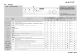 Polar PDT 839 Program Chart