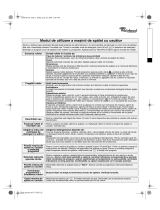 Whirlpool AWZ 477/D Program Chart