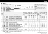 Whirlpool AWZ 410/1 Program Chart