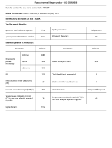 Indesit LI8 S1E S AQUA Product Information Sheet