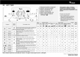 Whirlpool AWT 7126/S Program Chart