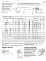 Indesit BTW S72200 EU/N Daily Reference Guide