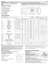 Indesit BWSA 51051 W EE N Daily Reference Guide